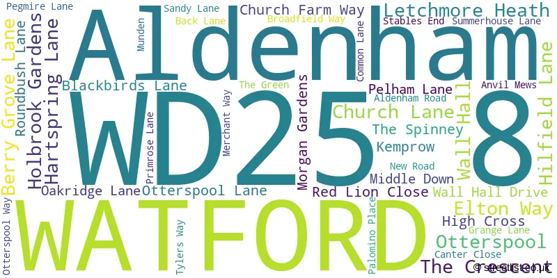 A word cloud for the WD25 8 postcode